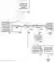 Fig. 01 - METHOD FOR OPTIMIZING BLOOD UTILIZATION