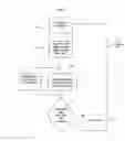 Fig. 04 - SYSTEMS FOR AND METHODS OF MEDICAL SCHEDULING BASED ON SIMULATION-BASED OPTIMIZATION