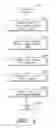 Fig. 05 - Automated processing of medical data for disability rating determinations