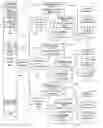 Fig. 01 - System and method for organizing and displaying of longitudinal multimodal medical records