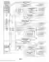 Fig. 03 - System and method for organizing and displaying of longitudinal multimodal medical records