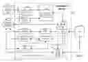 Fig. 03 - SYSTEM AND METHOD FOR REMOTE HEALTH MANAGEMENT
