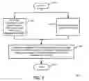 Fig. 07 - SYSTEM AND METHOD FOR REMOTE HEALTH MANAGEMENT
