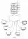 Fig. 17 - System and Method For Referral Management