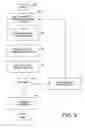 Fig. 04 - SYSTEM AND METHOD FOR AUTOMATIC SCHEDULING BASED ON REMOTE MONITORING