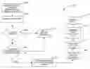 Fig. 01 - System and methods for providing medication selection guidance