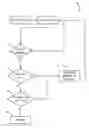 Fig. 01 - Systems and methods for providing a deferred annuity with a target date retirement benefit