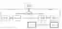 Fig. 01 - Methods and Systems for Risk Management