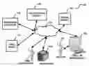 Fig. 01 - CERTIFICATION AND RISK-MANAGEMENT SYSTEM AND METHOD FOR A RENTAL AGREEMENT