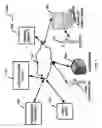 Fig. 02 - CERTIFICATION AND RISK-MANAGEMENT SYSTEM AND METHOD FOR A RENTAL AGREEMENT