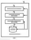 Fig. 03 - CERTIFICATION AND RISK-MANAGEMENT SYSTEM AND METHOD FOR A RENTAL AGREEMENT