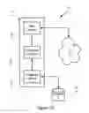 Fig. 20 - BAGGAGE HANDLING SYSTEM AND PROCESS FOR A TRANSPORT VEHICLE