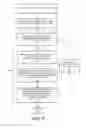 Fig. 10 - Method and system for fast local search and insertion heuristics for vehicle routing