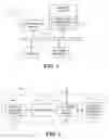 Fig. 02 - Analyzing the Readiness of a Template