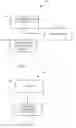Fig. 04 - Techniques for help desk management