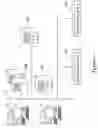 Fig. 08 - BUILDING MANAGEMENT CONFIGURATION SYSTEM
