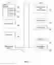 Fig. 03 - Systems and methods for implementing an enterprise acquisition service environment