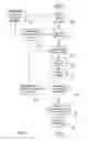 Fig. 06 - Systems and methods for implementing an enterprise acquisition service environment