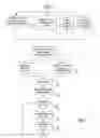 Fig. 08 - Systems and methods for implementing an enterprise acquisition service environment