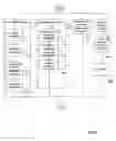 Fig. 10 - Systems and methods for implementing an enterprise acquisition service environment