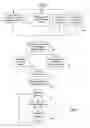 Fig. 08 - Systems and methods for facilitating evaluation in an acquisition process