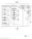 Fig. 10 - Systems and methods for facilitating evaluation in an acquisition process