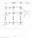 Fig. 24 - SYSTEMS AND METHODS FOR EXECUTING BUSINESS PROCESSES OVER A NETWORK