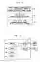 Fig. 03 - MANAGING MEETING CALENDAR ENTRIES