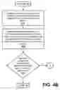 Fig. 06 - ON-DEMAND ACCESS TO TECHNICAL SKILLS