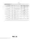 Fig. 09 - Embeddable distributed E-commerce and community building system for digital media
