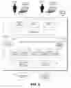 Fig. 12 - Embeddable distributed E-commerce and community building system for digital media