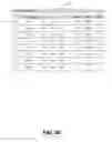 Fig. 09 - Embeddable distributed e-commerce and community building system