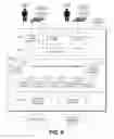 Fig. 12 - Embeddable distributed e-commerce and community building system