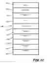 Fig. 04 - Systems, program products and methods of human resources planning and development