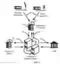 Fig. 06 - System and method for electronic toll collection based on vehicle load
