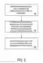 Fig. 03 - SYSTEMS AND METHODS FOR ENROLLMENT AND PARTICIPATION IN A LOYALTY PROGRAM