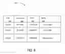 Fig. 10 - SYSTEMS AND METHODS FOR ENROLLMENT AND PARTICIPATION IN A LOYALTY PROGRAM