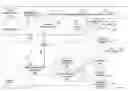 Fig. 01 - Smart, search-enabled web error pages