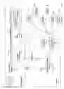 Fig. 02 - Smart, search-enabled web error pages