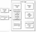 Fig. 01 - ACCESS POINT ADVERTISING