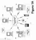 Fig. 03 - Computing Environment Transaction System to Transact Computing Environment Circumventions