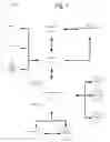 Fig. 02 - METHODS AND SYSTEMS FOR DETERMINING THE ENVIRONMENTAL IMPACT OF A CONSUMER'S ACTUAL RESOURCE CONSUMPTION