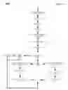 Fig. 17 - METHODS AND SYSTEMS FOR DETERMINING THE ENVIRONMENTAL IMPACT OF A CONSUMER'S ACTUAL RESOURCE CONSUMPTION