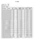 Fig. 26 - METHODS AND SYSTEMS FOR DETERMINING THE ENVIRONMENTAL IMPACT OF A CONSUMER'S ACTUAL RESOURCE CONSUMPTION