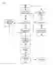 Fig. 01 - SYSTEM AND METHOD FOR DISTRIBUTING AND TRACKING INCENTIVES FOR POSITIVE BEHAVIOR