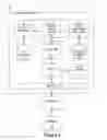 Fig. 02 - SYSTEM AND METHOD FOR DISTRIBUTING AND TRACKING INCENTIVES FOR POSITIVE BEHAVIOR