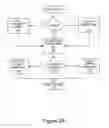 Fig. 04 - SYSTEM AND METHOD FOR DISTRIBUTING AND TRACKING INCENTIVES FOR POSITIVE BEHAVIOR
