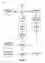 Fig. 05 - SYSTEM AND METHOD FOR DISTRIBUTING AND TRACKING INCENTIVES FOR POSITIVE BEHAVIOR