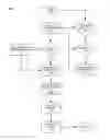 Fig. 01 - SYSTEM AND METHOD FOR DETERMINING CONSUMER INCENTIVES BASED UPON POSITIVE CONSUMER BEHAVIOR