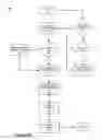 Fig. 03 - SYSTEM AND METHOD FOR DETERMINING CONSUMER INCENTIVES BASED UPON POSITIVE CONSUMER BEHAVIOR